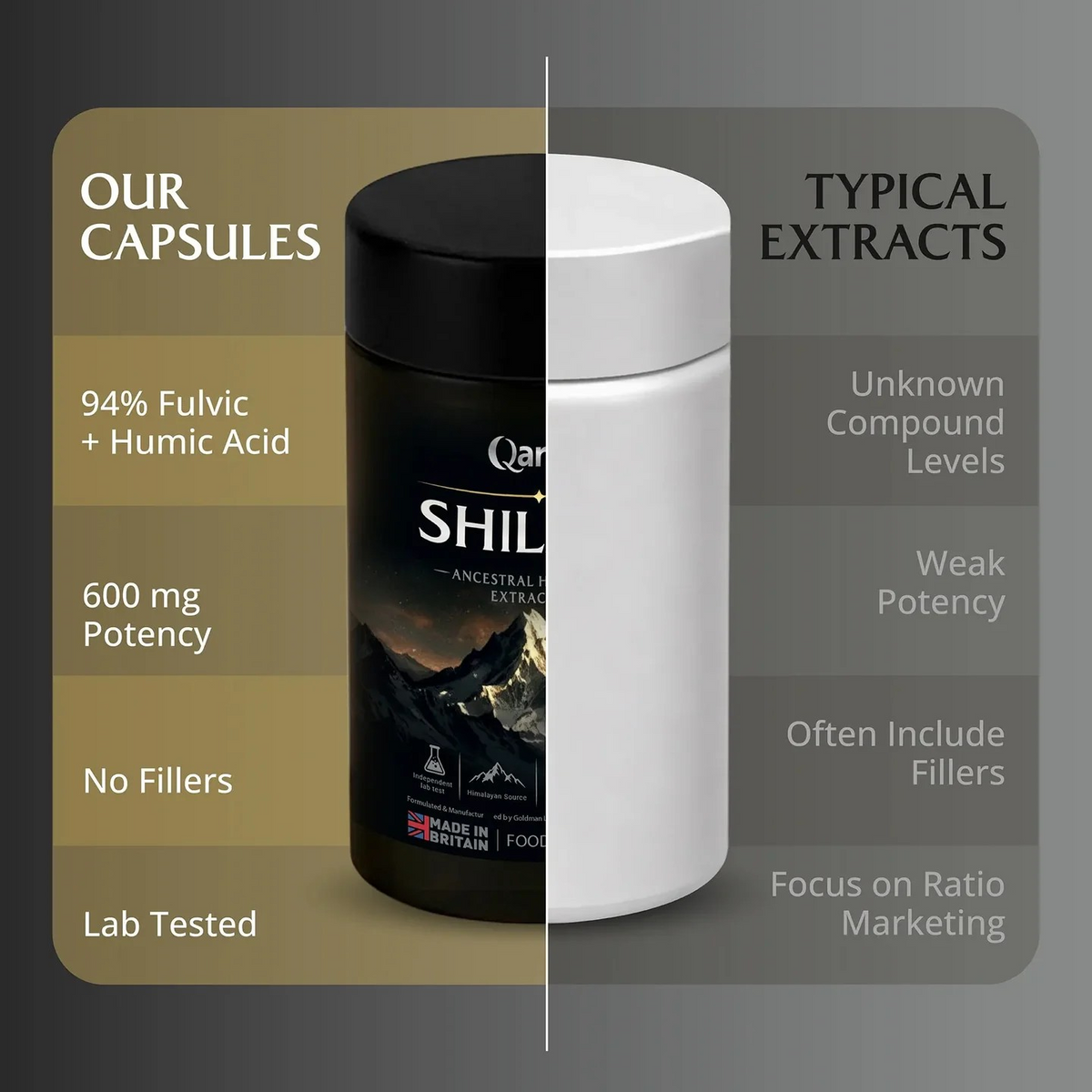 Qarma - Shilajit Capsules 600mg – 60 Caps
