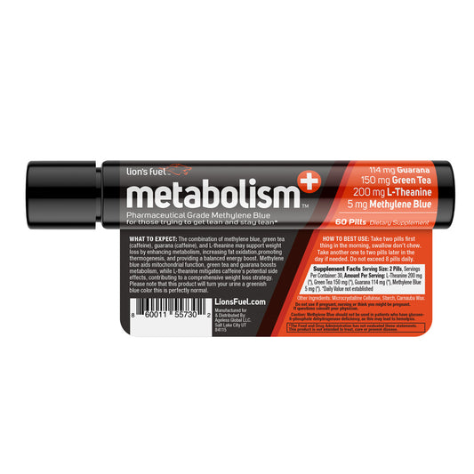 Metabolism+