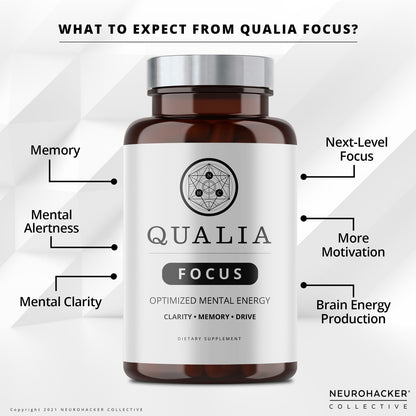 Qualia Focus 30ct