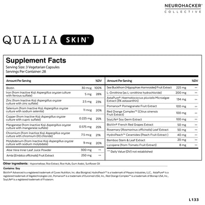 Qualia Skin 63ct