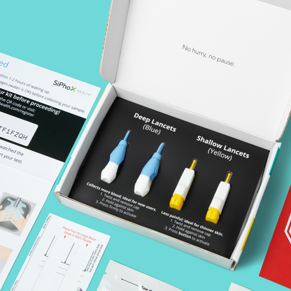 3-Point Cortisol Test